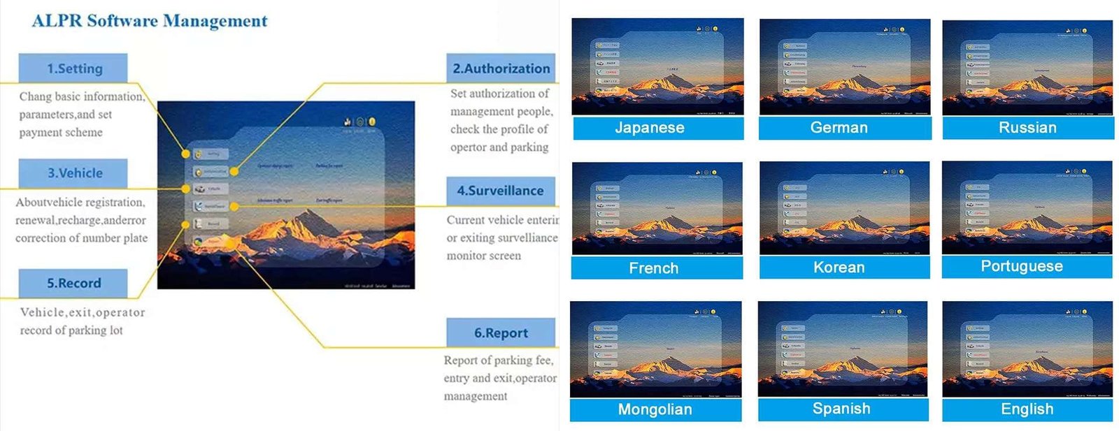 Karsun Access License Plate Recognition Camera - JS-LPR01 | KARSUN Karsun Access License Plate Recognition Camera - JS-LPR01 JS-LPRO1, KARSUN, KARSUN ACCESS, Access Control, Biometric Access Control, Face Recognition Device, Parking, Auto Payment Machine, Boom Barrier Gate, LPR Camera, Parking Guidance, RFID Parking System, Rising Bollards, Ticket/Card Dispenser, Turnstile, Flap Turnstile, High Speed Gate, Sliding Turnstile, Swing Turnstile, Tripod Turnstile, Waist /Full Height Turnstile, Vehicle Number Plate Recognition Camera, Lpr Parking System, Lpr Camera License Plate Recognition, License Plate Recognition Camera, License Plate Recognition System, License Plate Camera, LPR, Parking Equipment, Anpr Camera JS-LPRO1 LPR Parking System Run your parking facility efficiently thanks to top-notch technologies.Our flexible and dependable solutions are customized to adapt to any specific requirements, while enhancing your business profitability.Keep your business under control thanks to a combination of dependable Software and Hardware solutions. Airports Parking facilities at Airports are strategic assets for revenue generation. By implementing custom solutions to optimize parking capacity and efficiency, Airports can take advantage of the car parks’ profitability while offering to travelers an efficient and stress-free experience. Shopping center Parking solutions for effective management and flawless parking experience Shopping Malls car park is the first touch point for customers, thus it needs to provide the best possible experience to let their journey start flawlessly. Colleges & Universities Parking at Universities, Colleges and Campuses is a side effect that staff, students and visitors want to be involved with the least. Provide them with flexible, fast and easy access to parking thanks to the most convenient contactless or hands-free solutions and so on.Professional parking management can also be done for Hospitals, Residential Areas, Residential Areas, Hotels, Public Places, etc. KARSUN