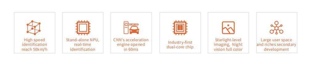 Karsun Access License Plate Recognition Camera - JS-LPR01 | KARSUN Karsun Access License Plate Recognition Camera - JS-LPR01 JS-LPRO1, KARSUN, KARSUN ACCESS, Access Control, Biometric Access Control, Face Recognition Device, Parking, Auto Payment Machine, Boom Barrier Gate, LPR Camera, Parking Guidance, RFID Parking System, Rising Bollards, Ticket/Card Dispenser, Turnstile, Flap Turnstile, High Speed Gate, Sliding Turnstile, Swing Turnstile, Tripod Turnstile, Waist /Full Height Turnstile, Vehicle Number Plate Recognition Camera, Lpr Parking System, Lpr Camera License Plate Recognition, License Plate Recognition Camera, License Plate Recognition System, License Plate Camera, LPR, Parking Equipment, Anpr Camera JS-LPRO1 LPR Parking System Run your parking facility efficiently thanks to top-notch technologies.Our flexible and dependable solutions are customized to adapt to any specific requirements, while enhancing your business profitability.Keep your business under control thanks to a combination of dependable Software and Hardware solutions. Airports Parking facilities at Airports are strategic assets for revenue generation. By implementing custom solutions to optimize parking capacity and efficiency, Airports can take advantage of the car parks’ profitability while offering to travelers an efficient and stress-free experience. Shopping center Parking solutions for effective management and flawless parking experience Shopping Malls car park is the first touch point for customers, thus it needs to provide the best possible experience to let their journey start flawlessly. Colleges & Universities Parking at Universities, Colleges and Campuses is a side effect that staff, students and visitors want to be involved with the least. Provide them with flexible, fast and easy access to parking thanks to the most convenient contactless or hands-free solutions and so on.Professional parking management can also be done for Hospitals, Residential Areas, Residential Areas, Hotels, Public Places, etc. KARSUN