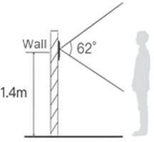 AI05-RF-FP | KARSUN AI05-RF-FP KARSUN