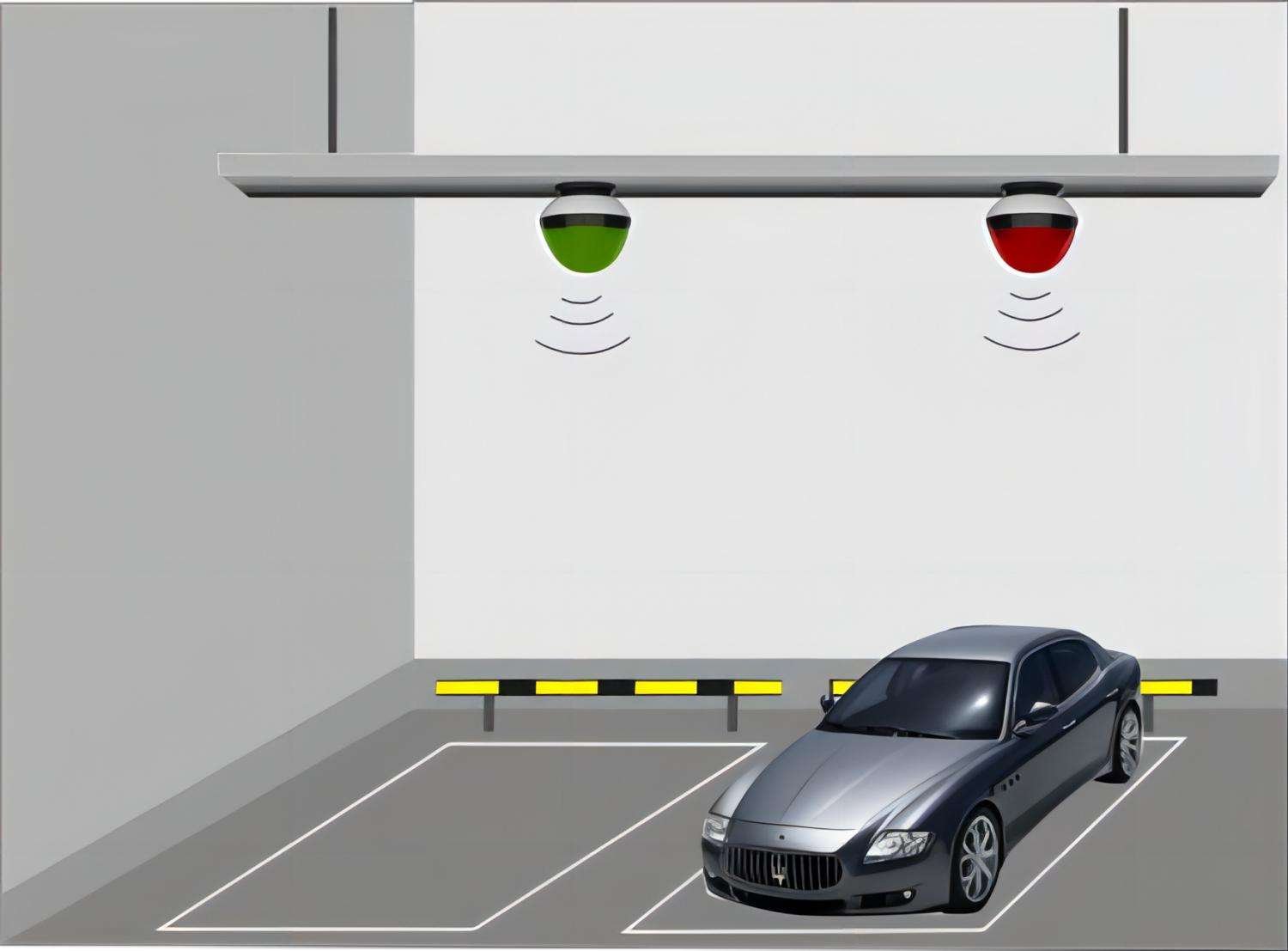 Ultrasonic Parking Guidance System | KARSUN